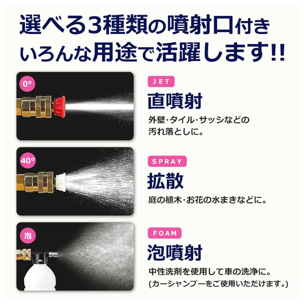 高圧洗浄機 自吸式 洗車機 充電式 6in1ノズル 高圧6.0MPA 片手でOK ペットボトル装着可能 バッテリー付き 3種の噴射モード 軽量 節水 洗車 車掃除 庭 階段 玄関 ベランダ 花園 家庭用 女性 お年寄り  XCJ