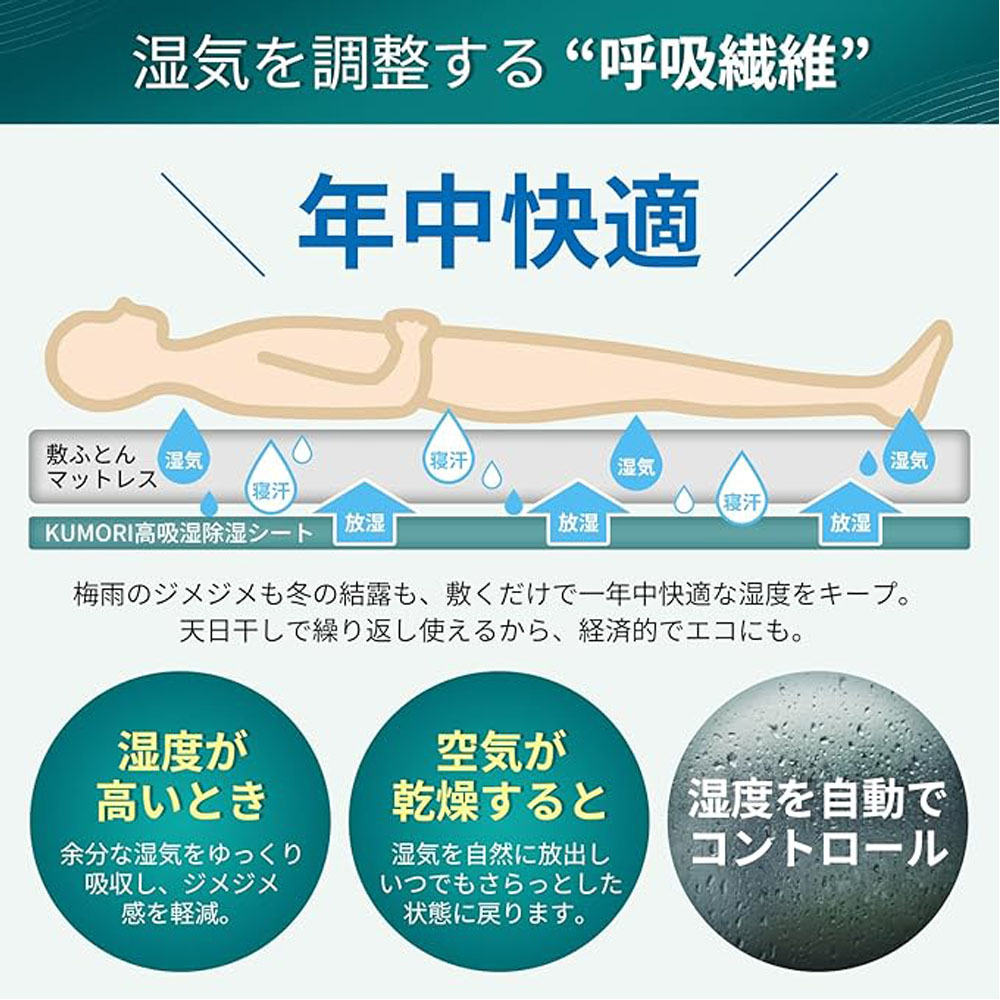 クモリ(Kumori) 除湿シート シングル 吸湿センサー付き 高吸湿力 防カビ・防ダニ・消臭 寝具用除湿マット 湿気・結露・梅雨対策 繰り返し使える   HFCSD
