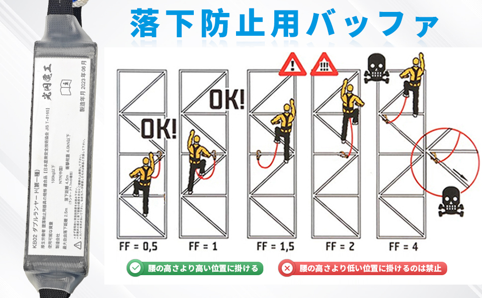 [光円電工] 安全帯 胴ベルト 新規格 墜落制止用器具 安全帯 黒 TB-KD-18 高所作業での安全と機動力をもたらす胴ベルト型 高所作業 ベルト X0014O37H9