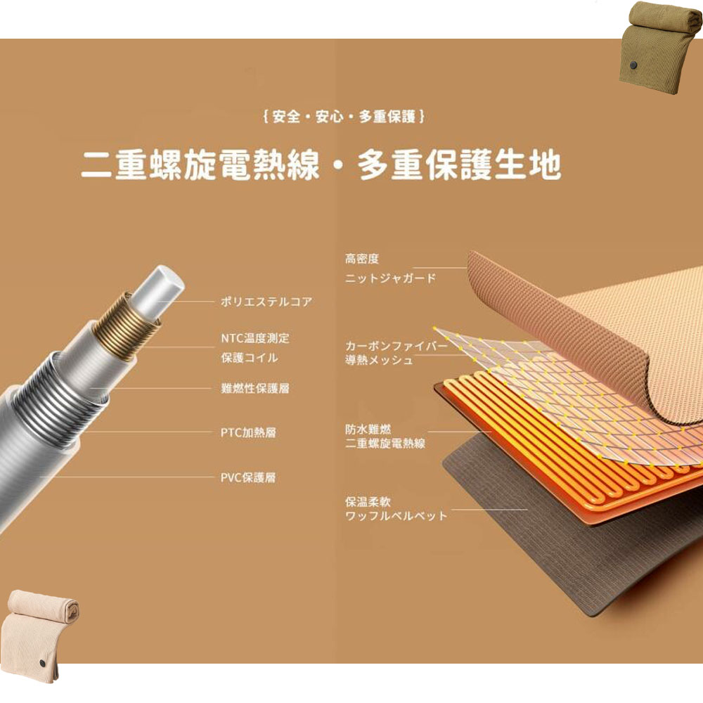 電気毛布 電気ブランケット 肩掛け 膝掛け 掛け敷き兼用 多段階温度調整 USB給電 肌触りがいい キャンプ テント泊 アウトドア オフィス 防寒対策 暖房器具  DRT01