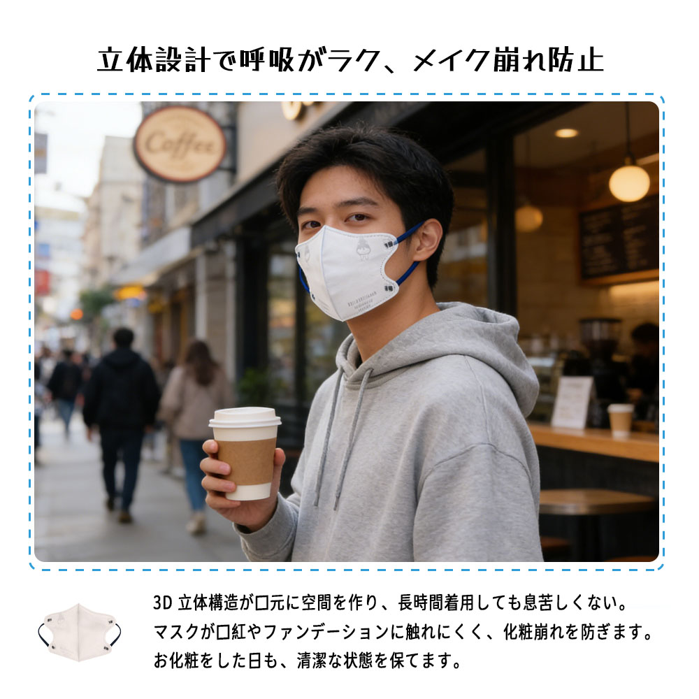 25-4109  5袋套装 小脸效果 不易疲劳 通气性 一次性 曲线设计 长时间使用 立体设计 男女通用 人气 春 夏 花粉 病毒 男女适用