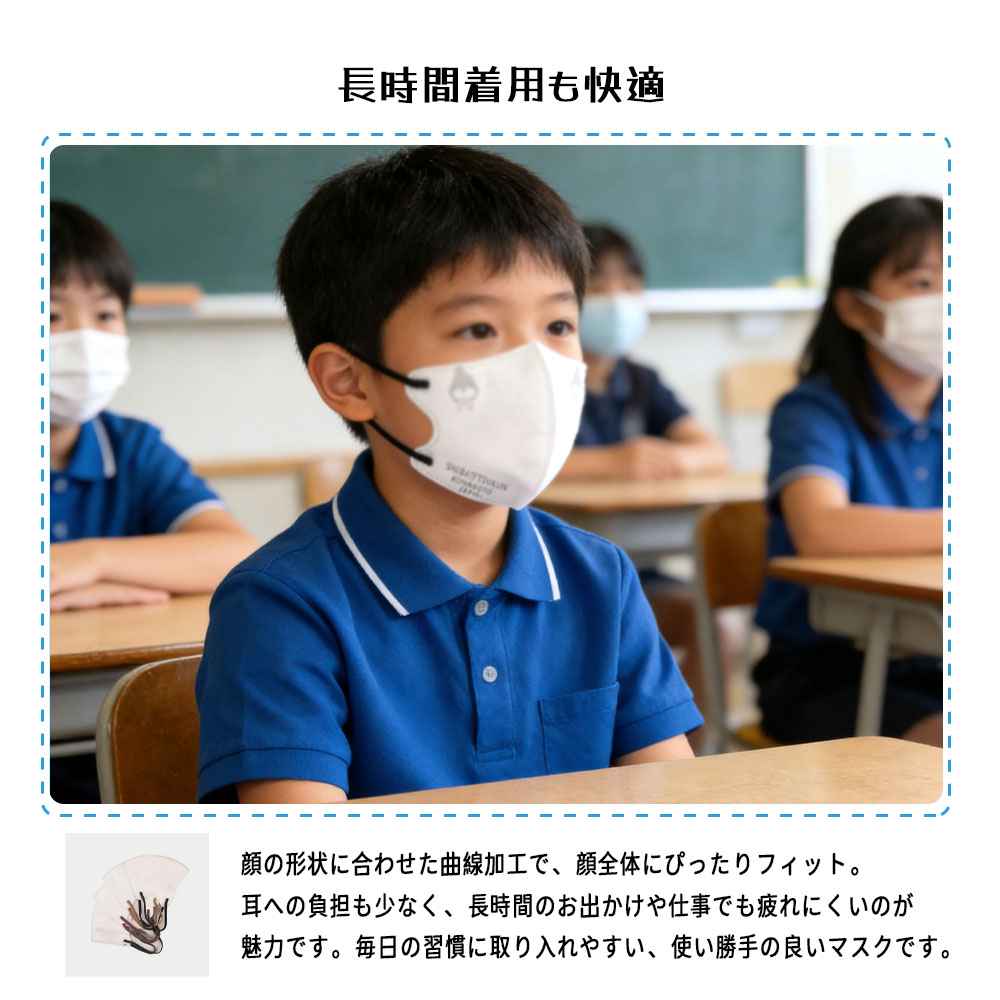 25-4109  5袋套装 小脸效果 不易疲劳 通气性 一次性 曲线设计 长时间使用 立体设计 男女通用 人气 春 夏 花粉 病毒 男女适用