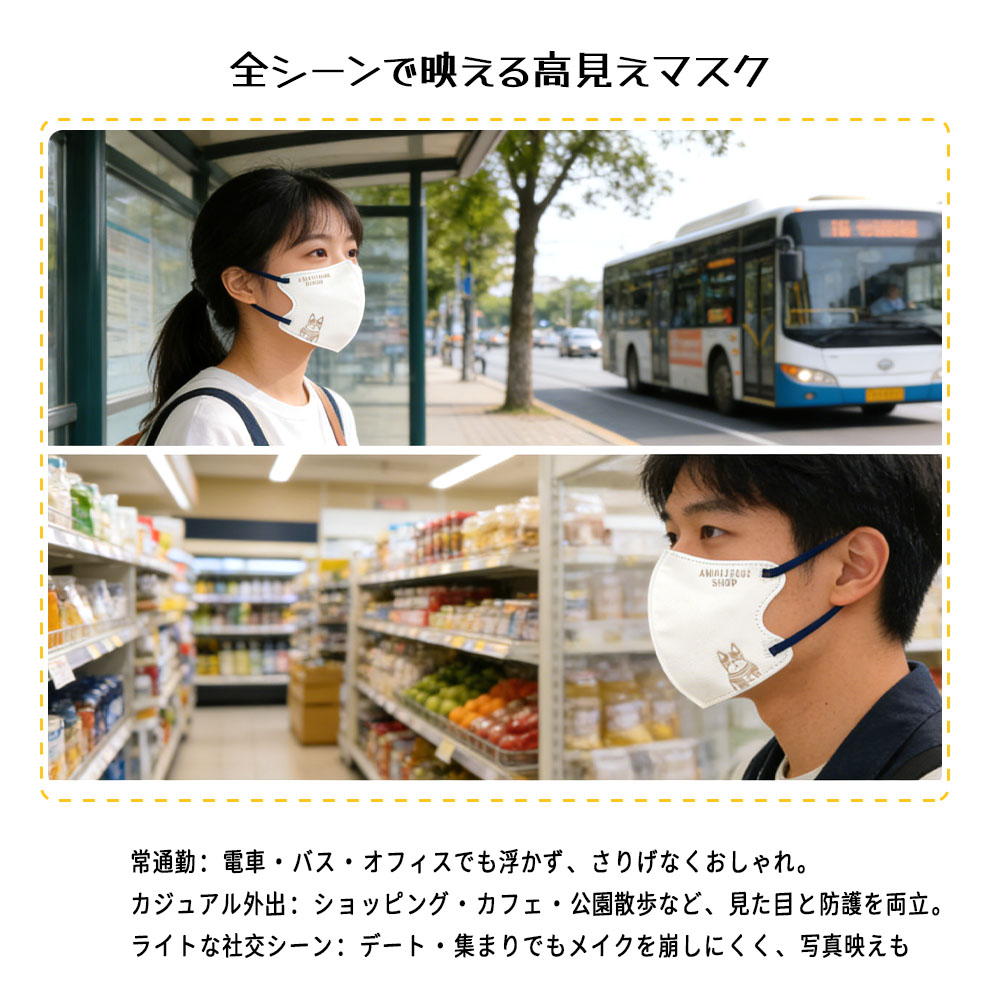 25-4110   5袋套装 小脸效果 不易疲劳 透气性 一次性 曲线设计 长时间使用 立体设计 男女通用 热门 春 夏 花粉 病毒 男女皆宜