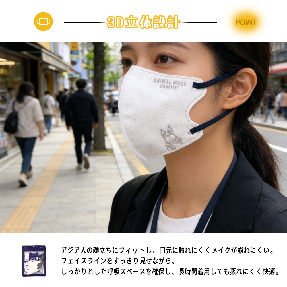 25-4110   5袋套装 小脸效果 不易疲劳 透气性 一次性 曲线设计 长时间使用 立体设计 男女通用 热门 春 夏 花粉 病毒 男女皆宜