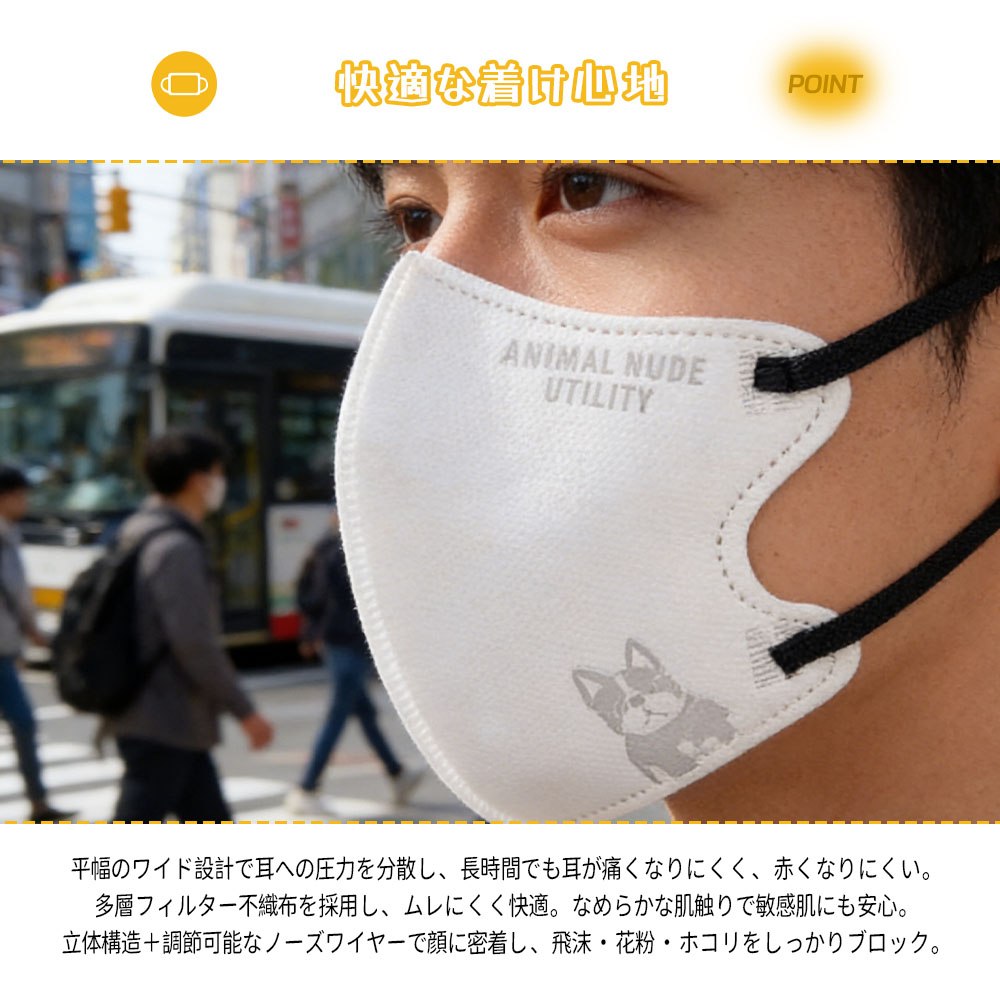 25-4110   5袋套装 小脸效果 不易疲劳 透气性 一次性 曲线设计 长时间使用 立体设计 男女通用 热门 春 夏 花粉 病毒 男女皆宜