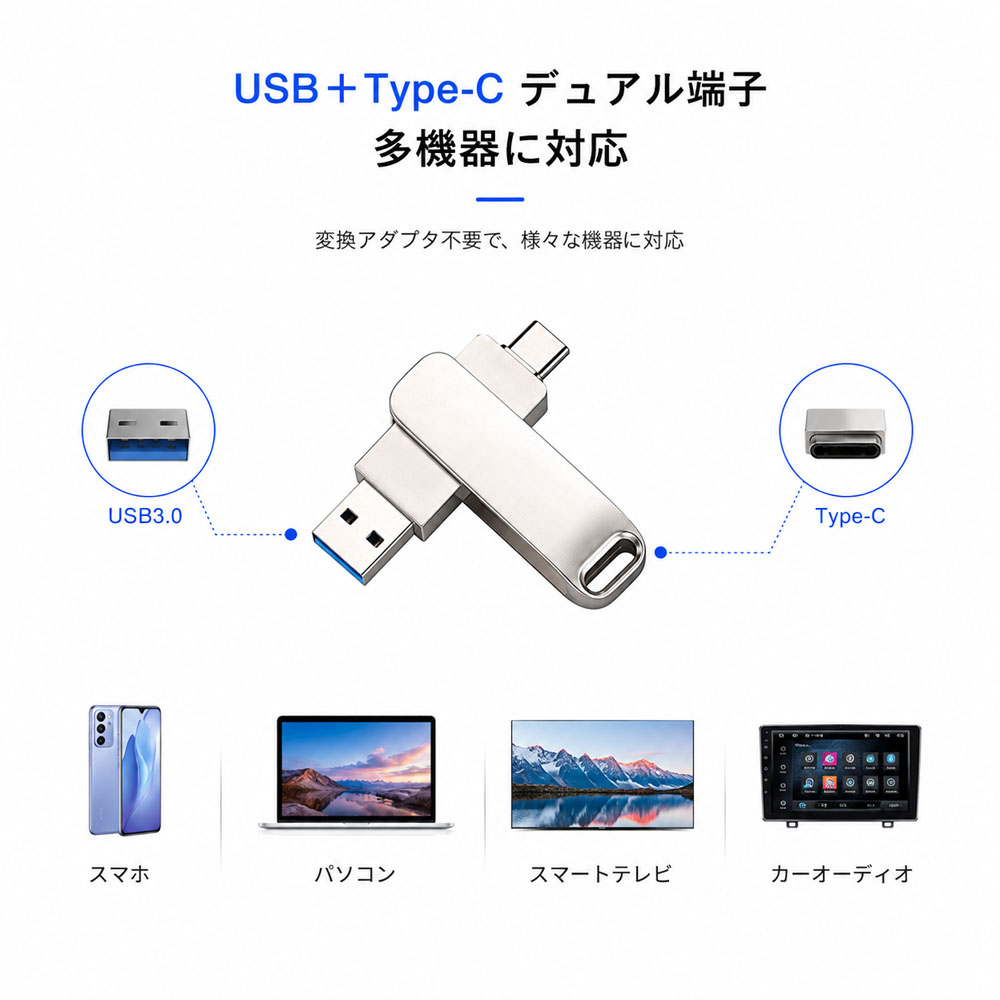 USBメモリ 2in1 デュアルUSBメモリ 128GB 512GB 高速転送 スマホ直挿し 360°回転 金属ボディ ストラップホール付き USB-A USB3.0 Type-C データ保存 写真 動画保存 データ移行 スマホ対応 PC対応 容量不足対策   128-UP