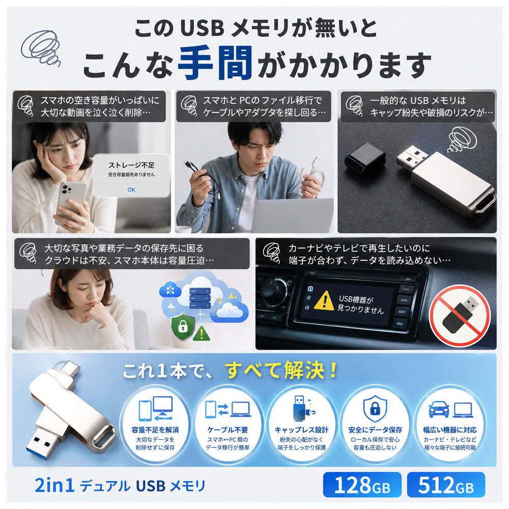 USBメモリ 2in1 デュアルUSBメモリ 128GB 512GB 高速転送 スマホ直挿し 360°回転 金属ボディ ストラップホール付き USB-A USB3.0 Type-C データ保存 写真 動画保存 データ移行 スマホ対応 PC対応 容量不足対策   128-UP