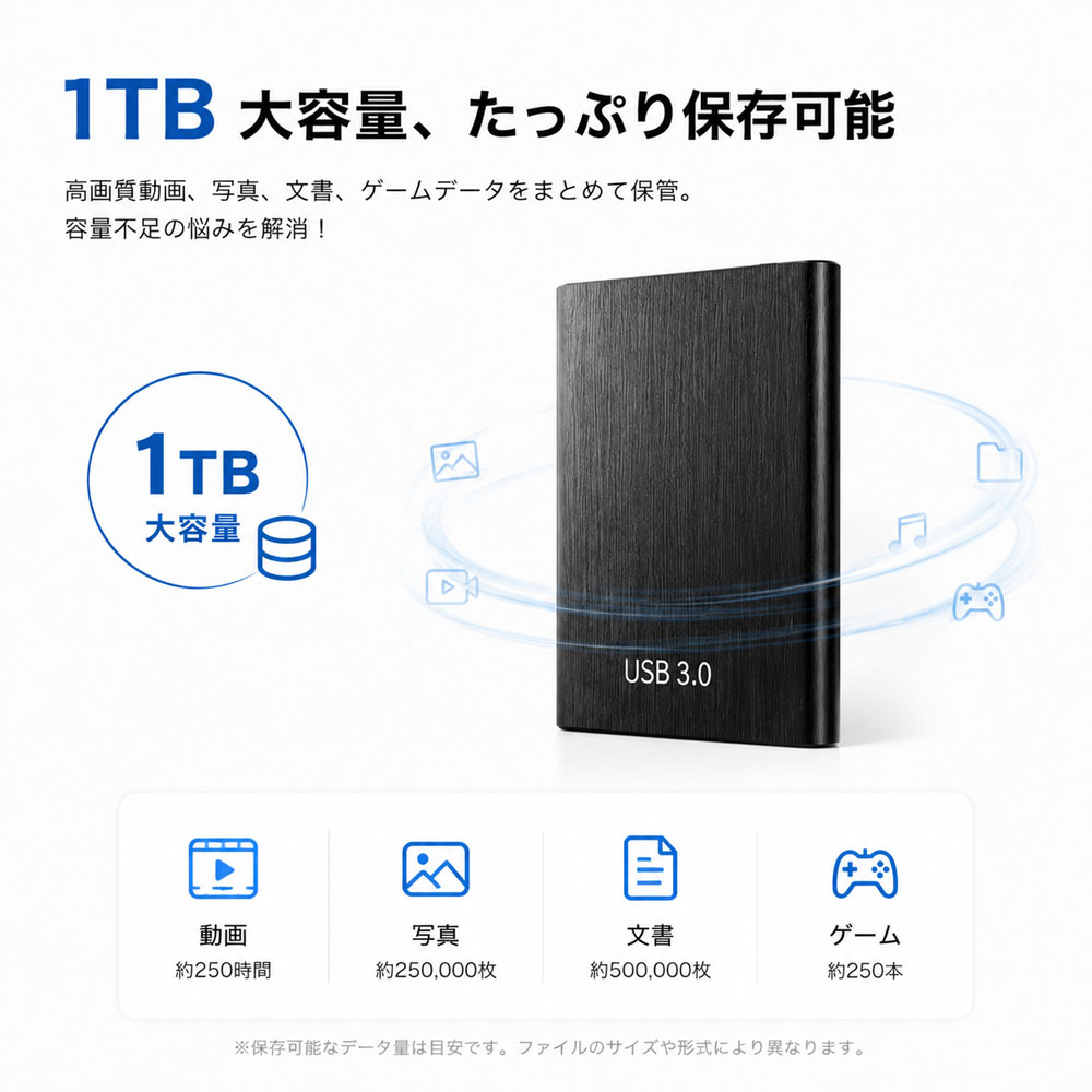 外付けHDD ポータブルHDD 外付けハードディスク 1TB大容量 USB3.0 高速転送 防水 耐衝撃 小型 軽量 PC対応 Mac対応 ノートパソコン データ保存 バックアップ ポータブルストレージ HDD 持ち運び便利1TB-YP