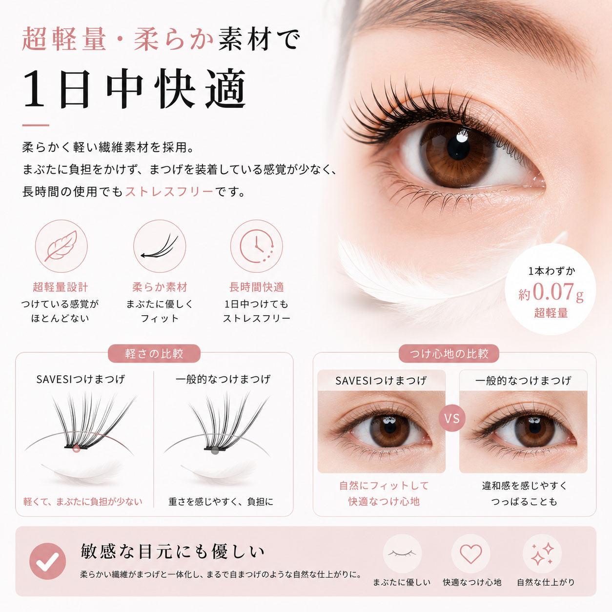 つけまつげ 部分つけまつげ 48束入り ナチュラル のり不要 柔らかい セグメント 長時間キープ 立体感 接着剤不要 層次感 簡単装着 繰り返し使える アイメーク 日常使い デート 初心者  JJMGH-01-C