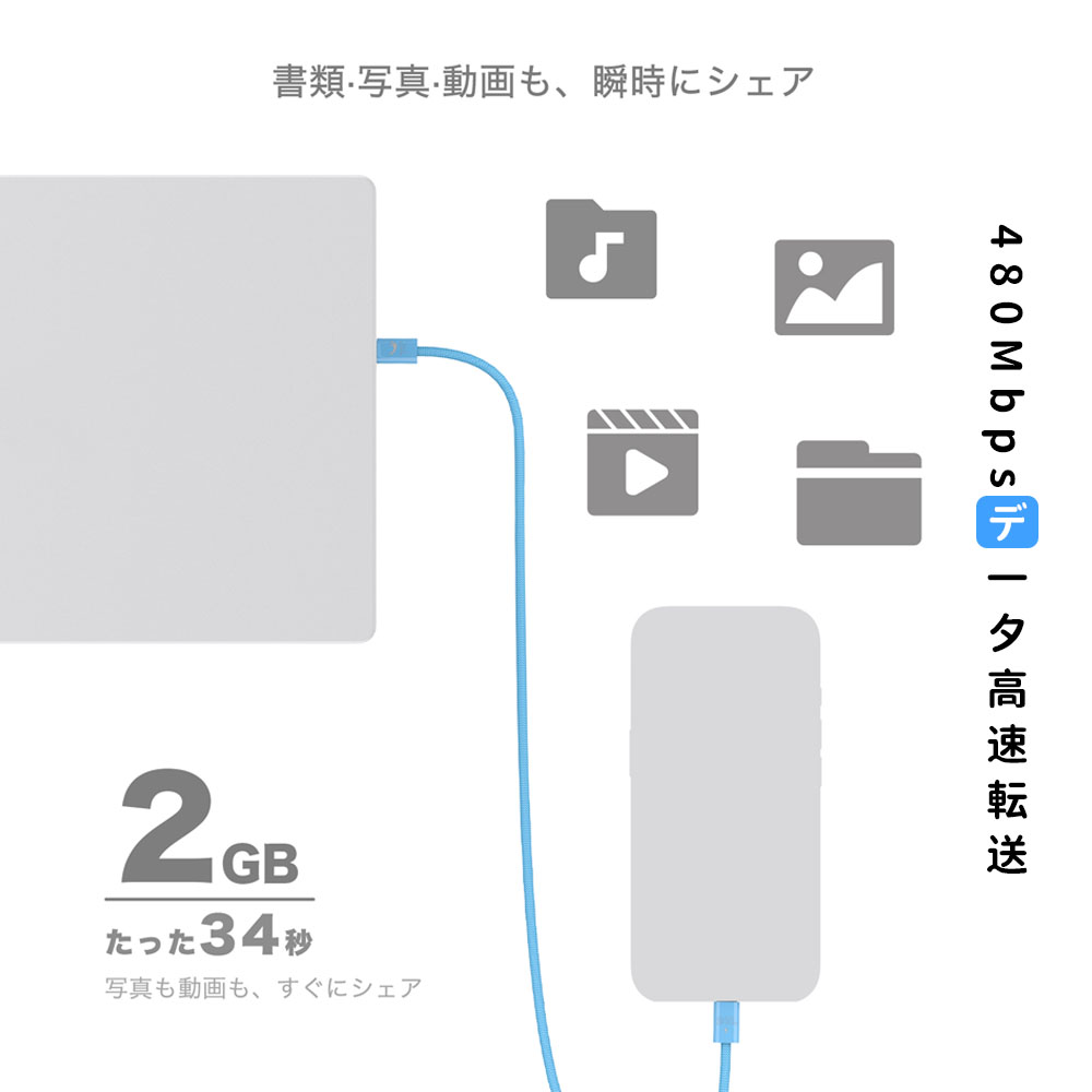 充電ケーブル 急速充電 15W 60W 240W 高耐久 高速転送  C to C  usb-C usb-A 編み込みケーブル スマホ イヤホン 高級感  POWER L1