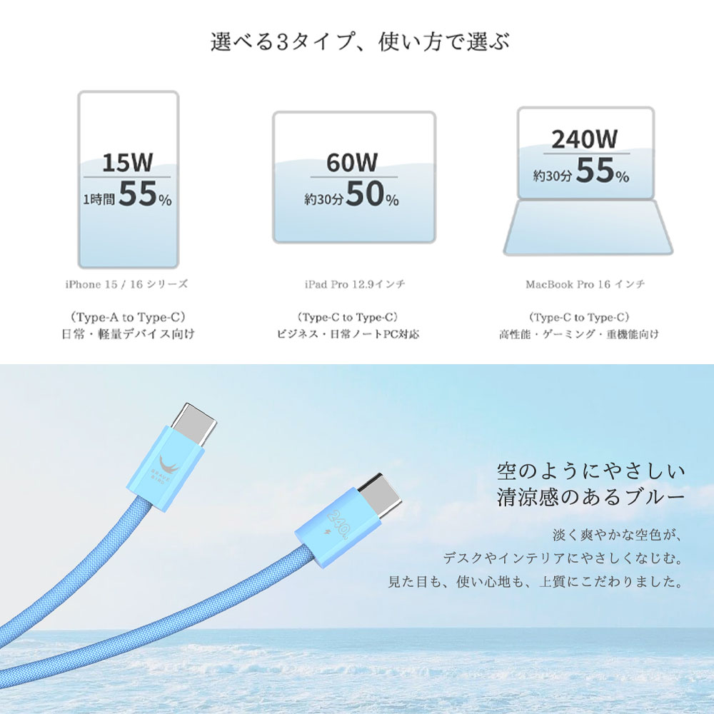 充電ケーブル 急速充電 15W 60W 240W 高耐久 高速転送  C to C  usb-C usb-A 編み込みケーブル スマホ イヤホン 高級感  POWER L1