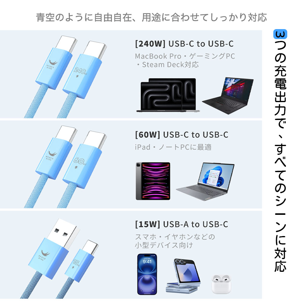 充電ケーブル 急速充電 15W 60W 240W 高耐久 高速転送  C to C  usb-C usb-A 編み込みケーブル スマホ イヤホン 高級感  POWER L1