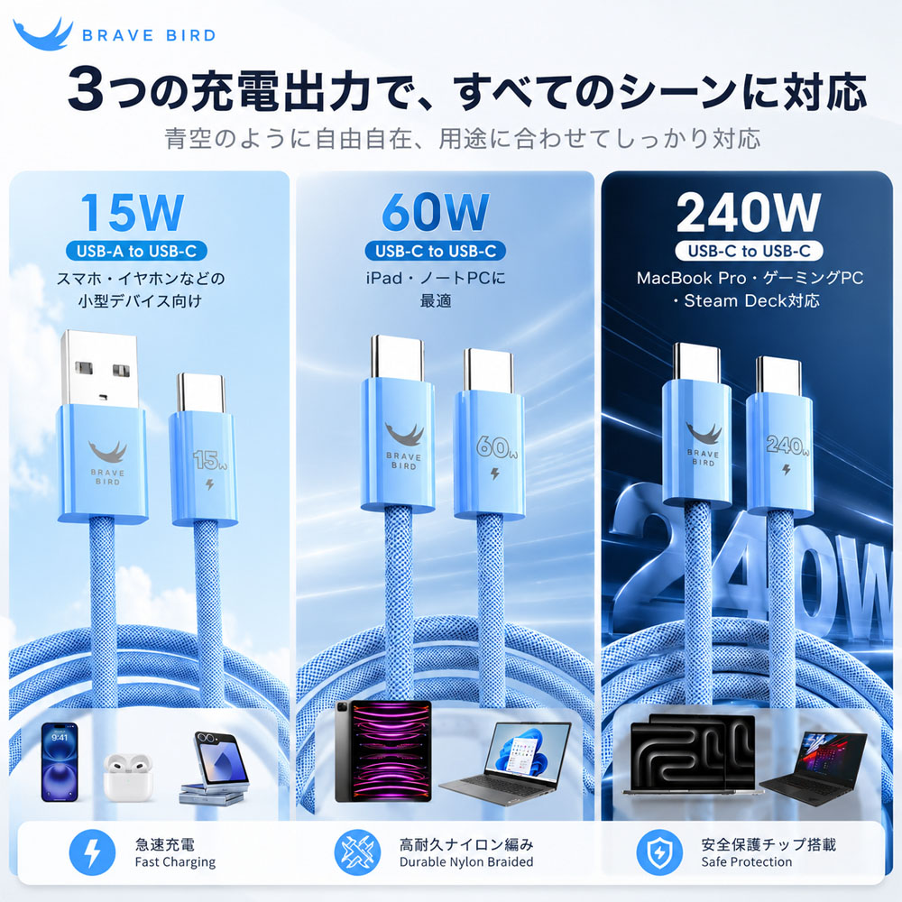 充電ケーブル 急速充電 15W 60W 240W 高耐久 高速転送  C to C  usb-C usb-A 編み込みケーブル スマホ イヤホン 高級感  POWER L1