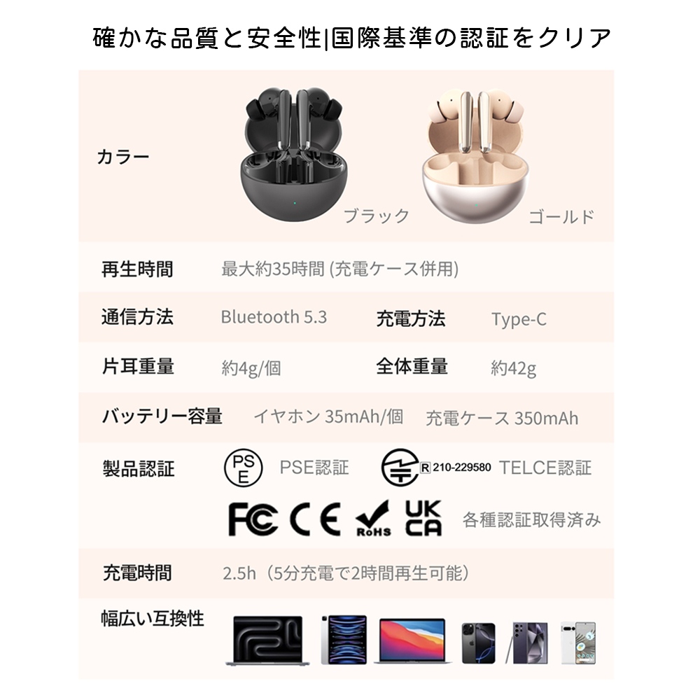 ワイヤレスイヤホン イヤホン 高音質 長時間再生 Bluetooth5.3 Type-C充電 軽量 装着感良好 操作簡単 最大35時間再生 認証取得済み  PowerX7BK