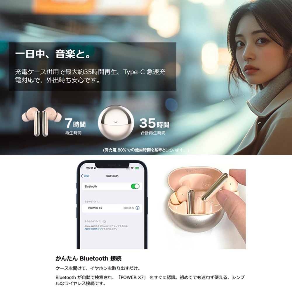 ワイヤレスイヤホン イヤホン 高音質 長時間再生 Bluetooth5.3 Type-C充電 軽量 装着感良好 操作簡単 最大35時間再生 認証取得済み  PowerX7BK