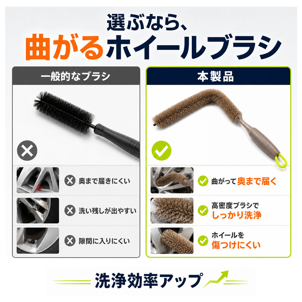 ホイールブラシ 洗車ブラシ 60cm 曲がる ロングブラシ 隙間掃除 ホイール洗浄 タイヤ リム ボトルブラシ 柔らかい 傷つきにくい 水洗いOK 車用品  POWER C7