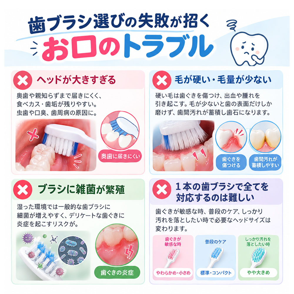 歯ブラシ やわらかめ 6本セット もっちり 濃密極細毛 10,000本〜16,000本 Blanvina 歯ぐきに優しい 歯周病予防 歯周ポケット 虫歯対策 知覚過敏 コンパクト ミニ レギュラー オーラルケア 大人用 まとめ買い    Toothbrush-A