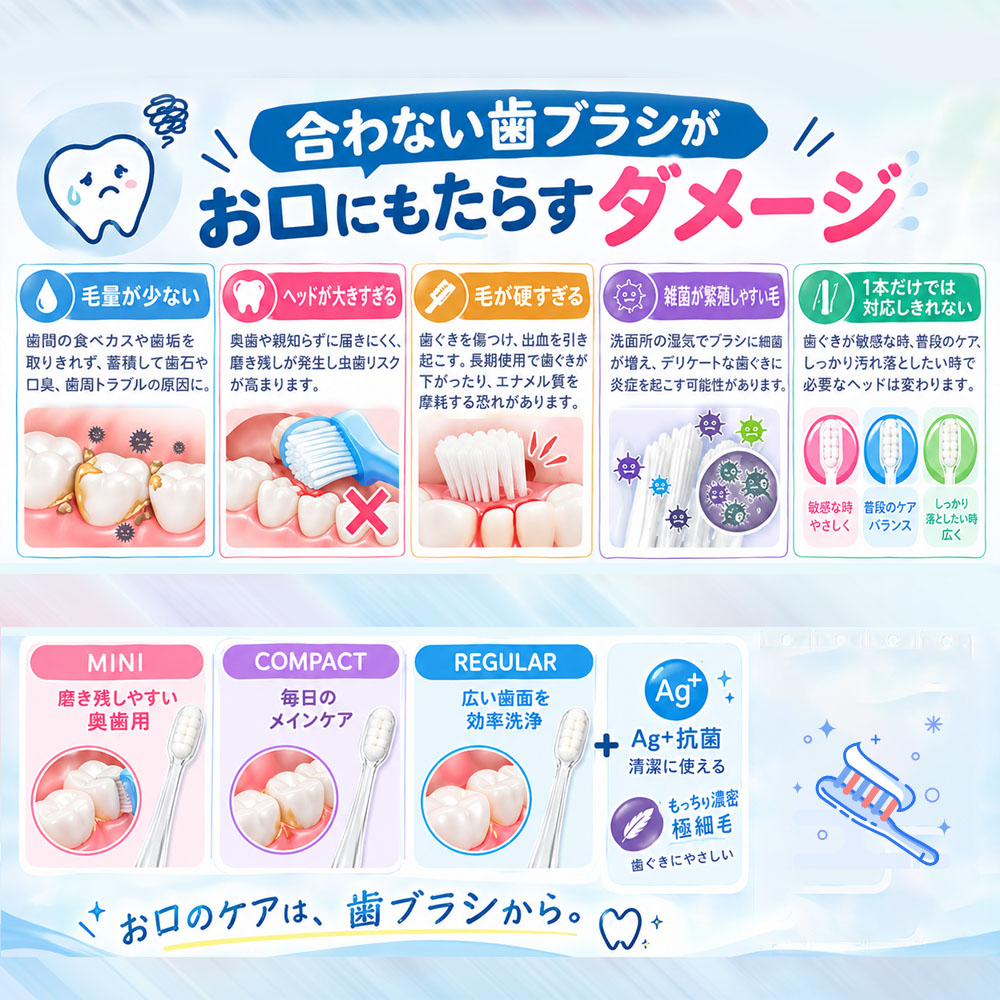歯ブラシ やわらかめ 4本セット もっちり 濃密極細毛 10,000本〜16,000本 Blanvina 歯ぐきに優しい 歯周病予防 歯周ポケット 虫歯対策 知覚過敏 ミニ コンパクト レギュラー ULTIMA16K オーラルケア まとめ買い  Toothbrush-4PLUS