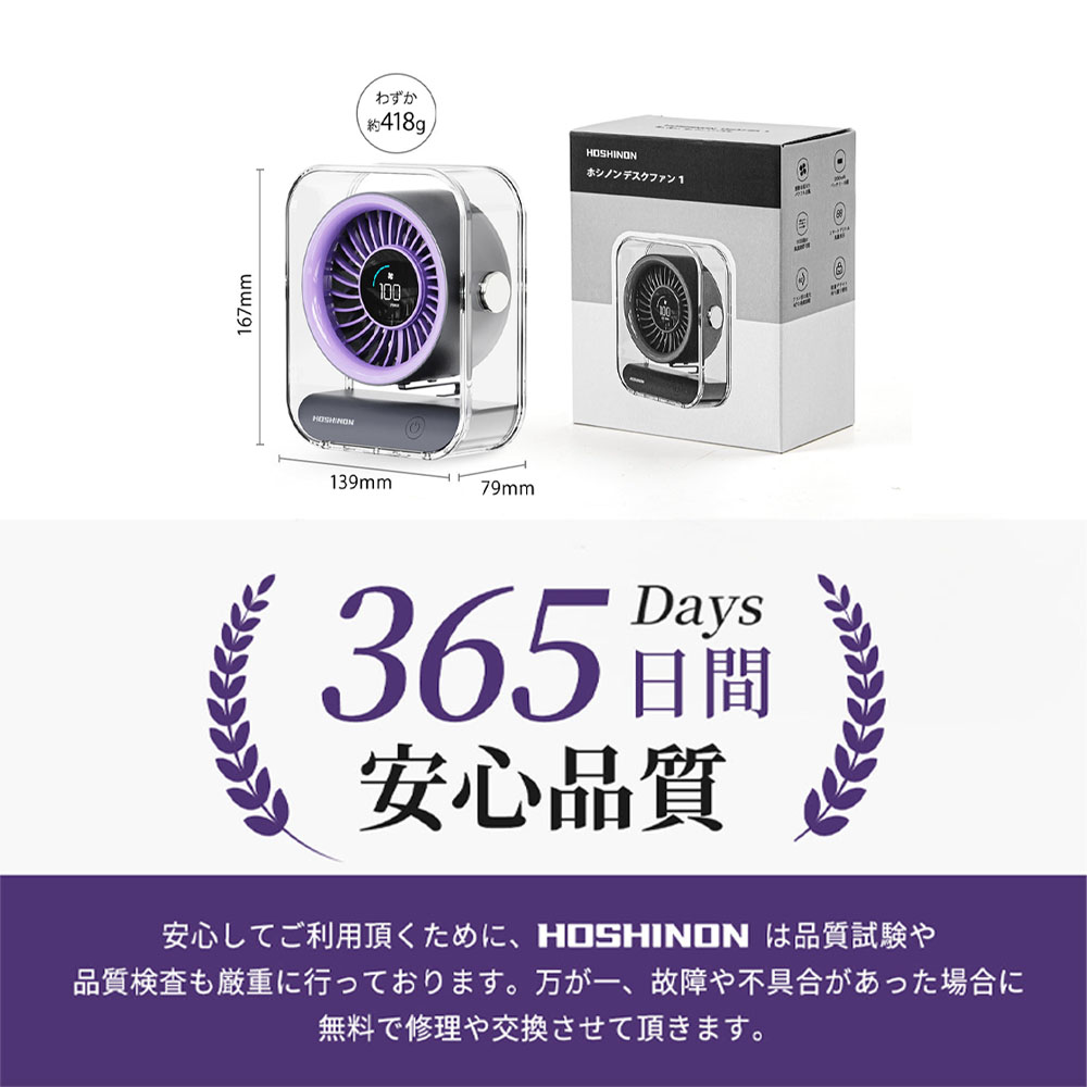 卓上扇風機 ClearAir1 USB 充電式 静音 大風量 コンパクト 3600mAh 100 段階風量調整 LED 表示 角度調整 デスクファン アウトドア キャンプ オフィス 寝室用 小型扇風機 持ち運び 長時間稼働 4 色展開   HDF