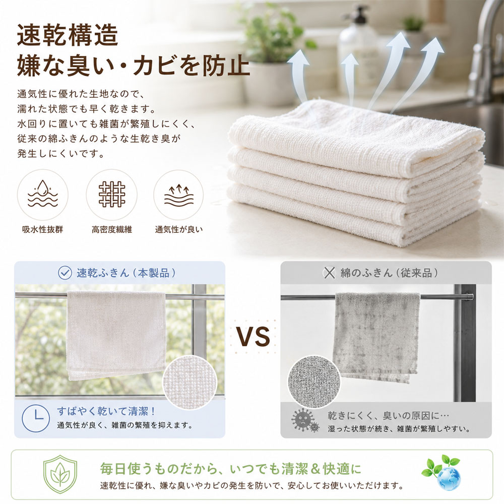 ふきん 5枚入り キッチンタオル 多目的ふきん 雑巾 30×30cm 吸水性 防カビ 衛生 抗菌 繰り返し使える 柔らかい肌触り 劣化しにくい 毛抜け防止 高密度繊維 テーブル拭き 食器拭き ガラス拭き キッチン用 掃除用品  KUCUNMB-01-A