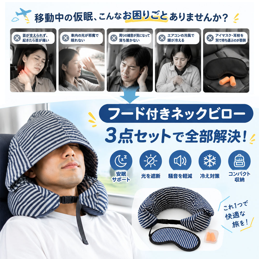 ネックピロー 3点セット フード付きネックピロー安眠サポート 仮眠サポート 光遮断 騒音軽減 カバー取り外し可能 やわらかい コンパクト収納 冷風対策 飛行機 新幹線 車中泊 キャンプ オフィス 自宅   YKOGH-04