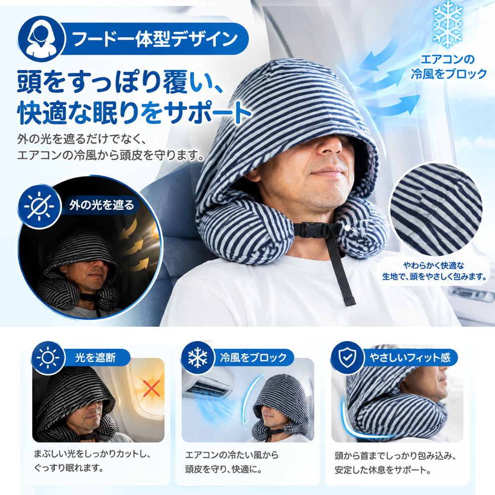 ネックピロー 3点セット フード付きネックピロー安眠サポート 仮眠サポート 光遮断 騒音軽減 カバー取り外し可能 やわらかい コンパクト収納 冷風対策 飛行機 新幹線 車中泊 キャンプ オフィス 自宅   YKOGH-04