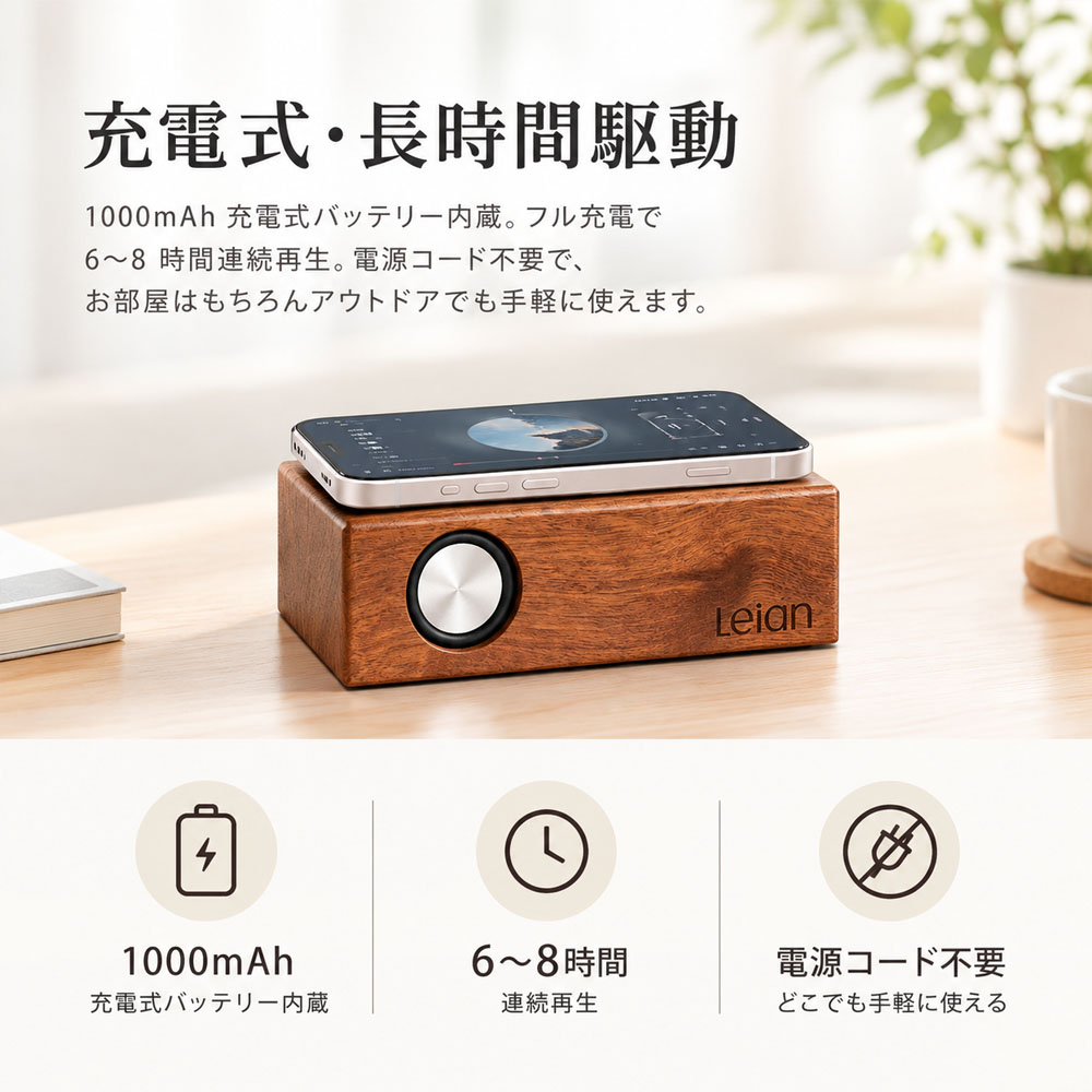 スマホ用拡声器 スマホスピーカー 誘導式拡声器 卓上スピーカー  木目デザイン 1,000mAhバッテリー 6～8時間連続再生 コンパクト クリアな音質 低音 高音 持ち運び デスク ナイトテーブル 室内 アウトドア iPhone Android  YKOGH-10-A