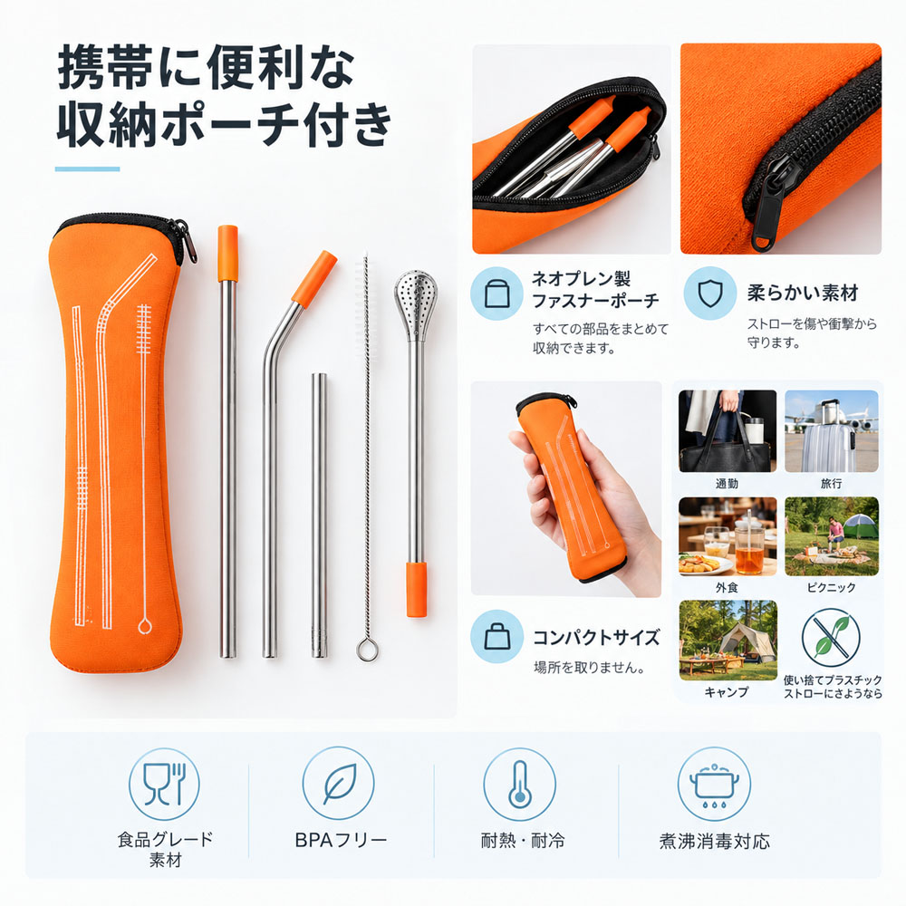 ストローセット ステンレスストロー エコストロー 繰り返し使える ステンレス製 タピオカストロー 太めストロー 細ストロー スプーン型 収納ポーチ付き 洗浄ブラシ 食品グレード 持ち運び便利 耐熱性 耐冷性 洗浄簡単 食洗機対応 ジュース コーヒー タピオカ 通勤 旅行 外食   YKOGH-08