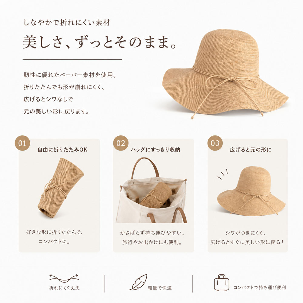 レディースハット 帽子 レディース つば広帽子 編み帽子 サマーハット つば広 日よけ 折りたたみ可能 軽量 サイズ調整可能 通気性 草編み風 日差し対策 旅行 お出かけ 写真撮影 海辺 キャンプ   WBGYCUI-01-A