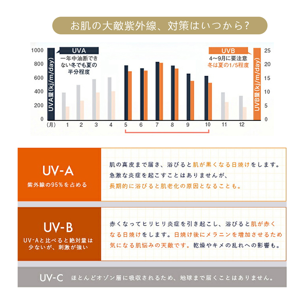 大人気 ファッション 帽子 バケットハット 紫外線対策 遮光日よけ帽 小顔効果 帽子 レディース ハット 可愛い 保温 アンゴラメトロハット 旅行 日焼け対策  A4330