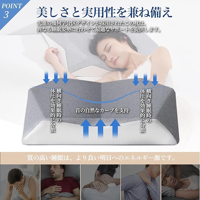 頚部サポート効果 首と肩の疲労を和らげ 睡眠の質を向上させる 枕 低反発 まくら 安眠枕 快眠枕 首が痛くならない 首肩フィット 頭をやさしく支える 仰向き 横向き カバー洗濯可 通気性 人間工学 肌触り良い 柔らかい 父の日 母の日 誕生日 敬老の日 プレゼントxu-a 