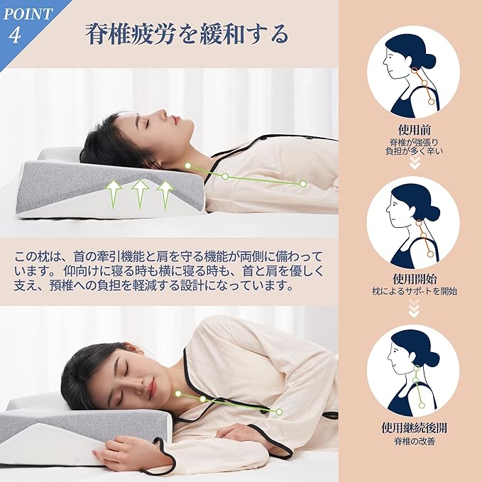 頚部サポート効果 首と肩の疲労を和らげ 睡眠の質を向上させる 枕 低反発 まくら 安眠枕 快眠枕 首が痛くならない 首肩フィット 頭をやさしく支える 仰向き 横向き カバー洗濯可 通気性 人間工学 肌触り良い 柔らかい 父の日 母の日 誕生日 敬老の日 プレゼントxu-a 