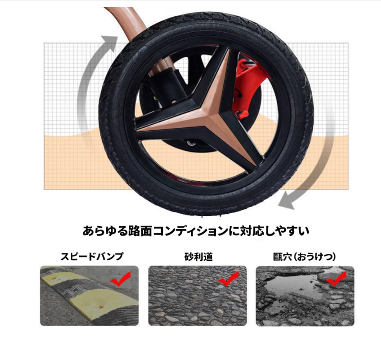 ベビーカー A/B型 軽量 コンパクト baby car baby stroller ベビーカー 新生児 折りたたみ リクライニング 36か月まで 問題があれば、いつでも連絡してください。 F1