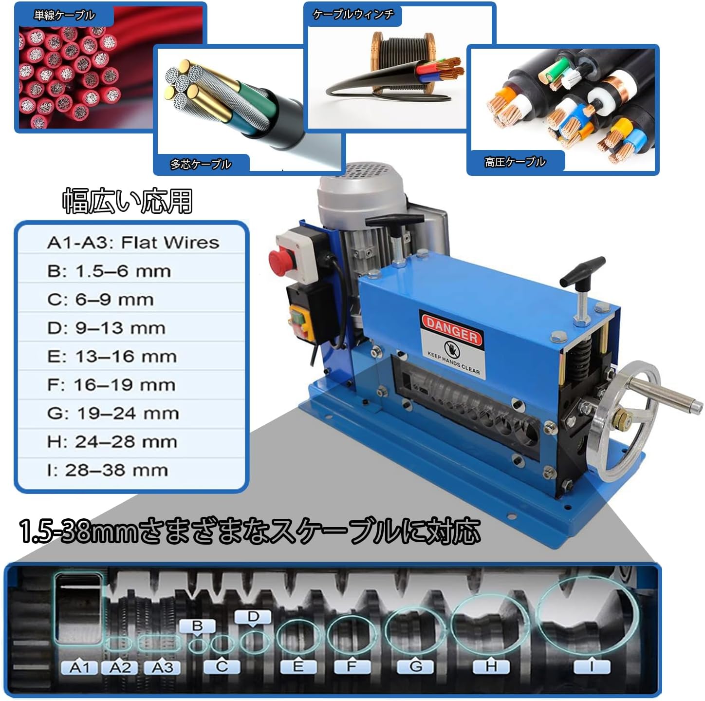 ワイヤーストリッパー 電動電線皮剥き機 剥線機 Φ1.5-38mmワイヤー適用 多孔 ケーブル皮むき機 ケーブル皮剥き機 電線かわむき機 自動電線皮むき工具 工場 業務用【大電力モータ750W】100V