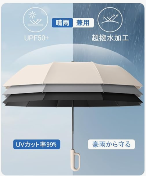 日傘 UVカット率 100% 完全遮光 遮熱 梅雨対策 耐風頑丈 サイズ大きめ ワンタッチ自動開閉 フック付き 折りたたみ傘 豪雨対応 台風対応 折り畳み日傘 紫外線遮断 耐風撥水 熱中症対策 日焼け止め 男女兼用 晴雨兼用 携帯便利 メンズ レディース 母の日 父の日 ベージュ