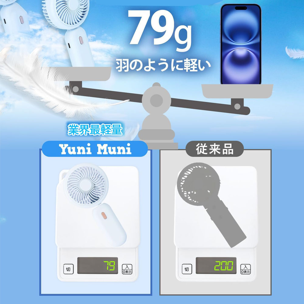 ハンディファン 手持ち扇風機 ミニファン USB扇風機 79g 静音 3段階風量調整 USB充電 軽量 携帯しやすい 清涼感 マカロンカラー かわいい おしゃれ 通勤 通学 アウトドア 熱中症予防 暑さ対策  WBGHSQQ-05