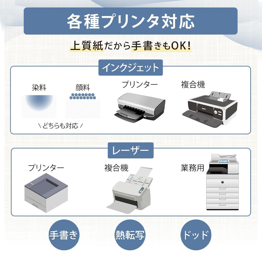 ラベルシール 4面 A4 500シート リックポスト対応 引越し仕分け ボトルラベル ファイル表紙 きれいにはがせる 強粘着 各種プリンタ対応 WBGHSQQ-02